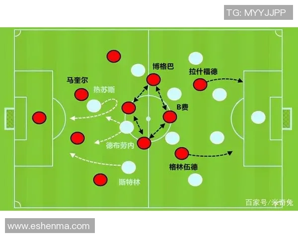 上海篮球队与广州篮球队赛后复盘分析团队配合与战术执行的关键因素